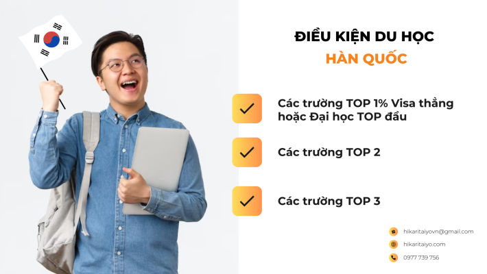 <img src="du học.jpg" alt="du học">