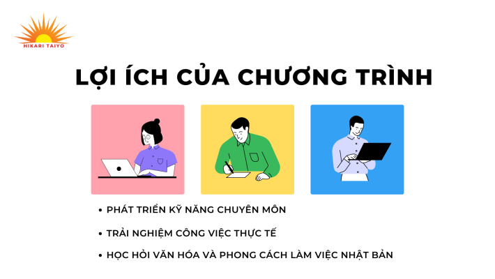 Lợi ích của chương trình 